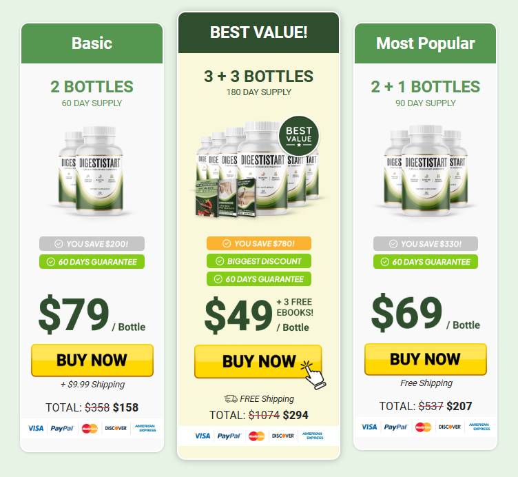DigestiStart official website buy